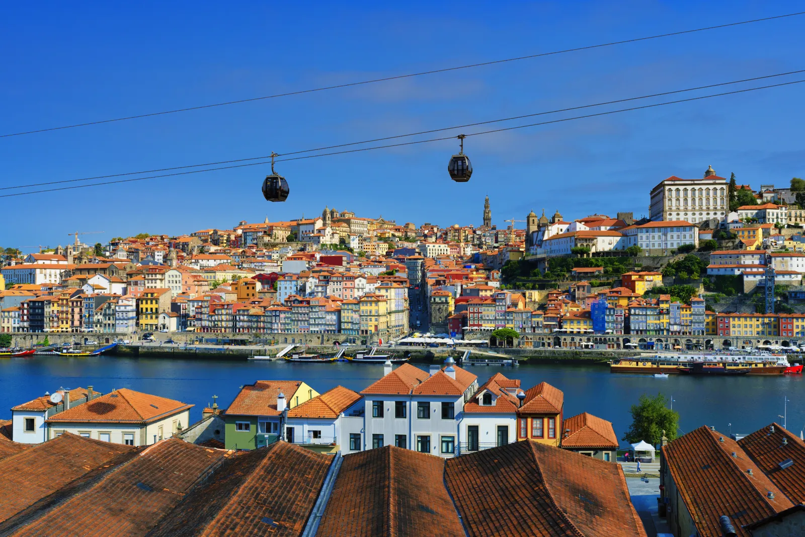 Les quais de la Ribeira et le Douro à Porto
